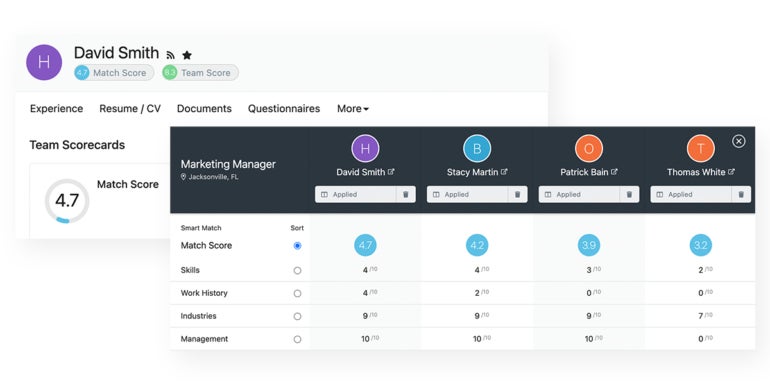 Breezy HR displays different candidate names for the role Marketing Manager and their respective scores.