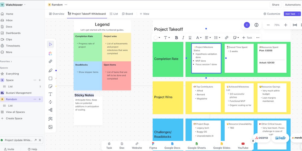 A simple whiteboard of my project in ClickUp.