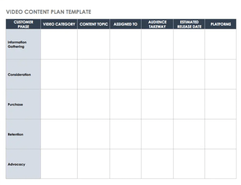 A blank grid-style sheet for video planning with rows and columns to highlight the customer stage and the video production process.Â