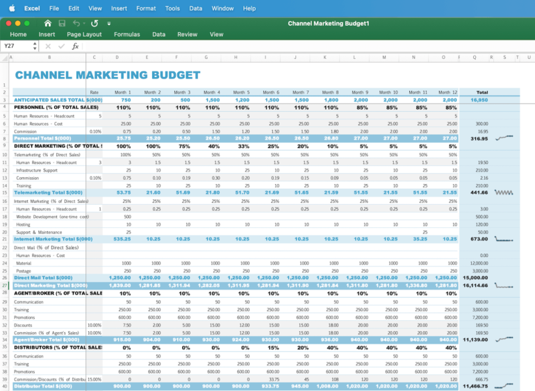 Screenshot of Excel’s channel marketing budget template, completely filled out for each month of the year with totals calculated for every category and subcategory.Â